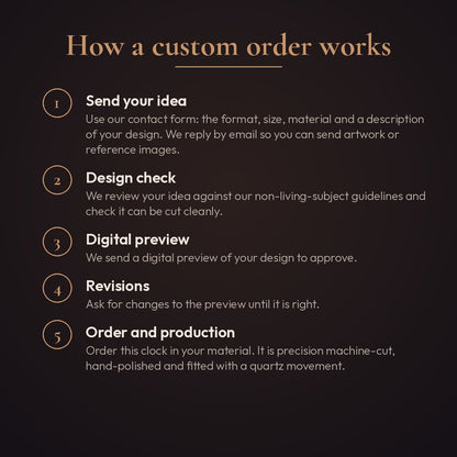 How a custom wooden wall clock order works, from idea to digital preview to production